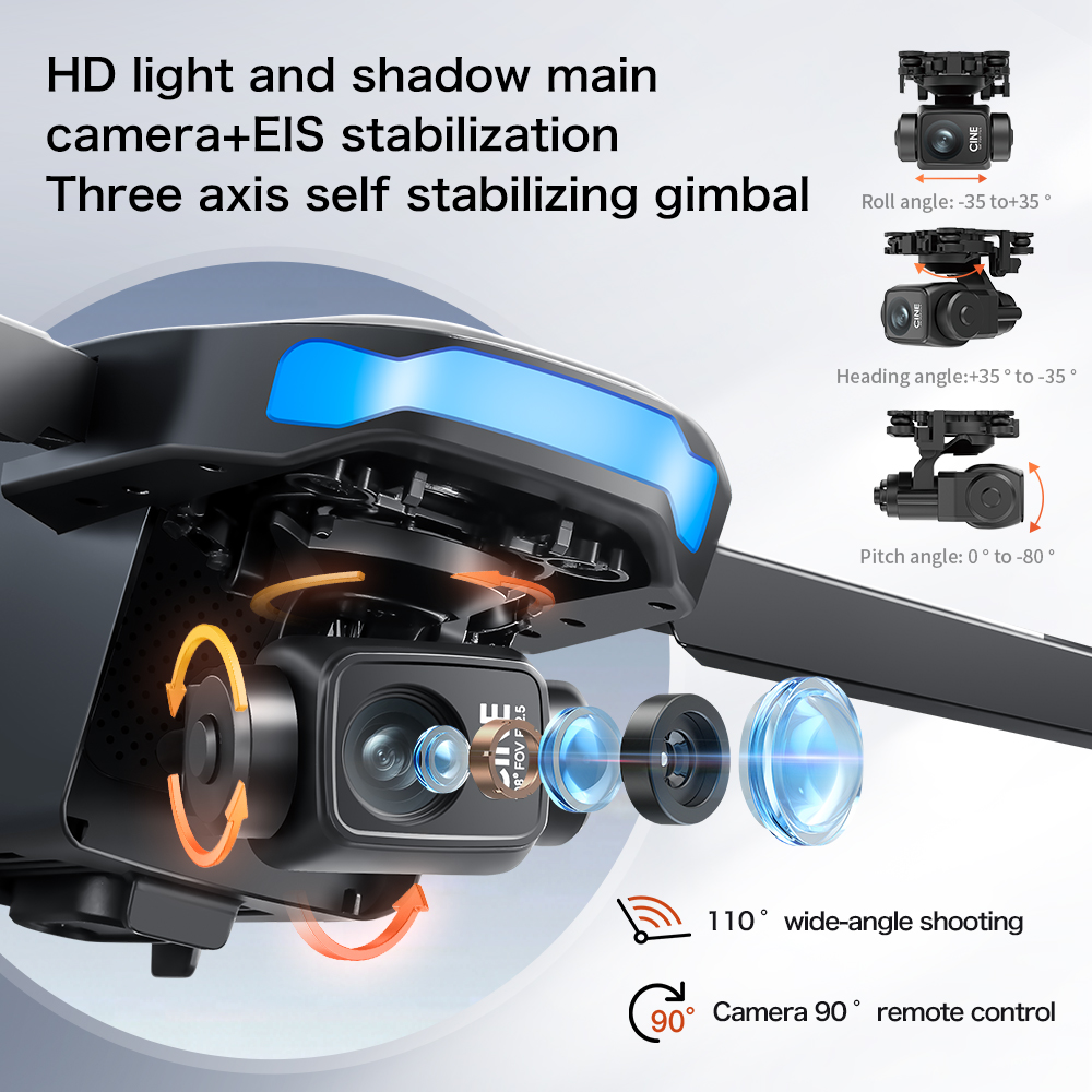 โดรนรุ่นใหม่ S-X1 MAX GPS 8K ร - Drone Gimbal 3 Axis บทวิจารณ์และราคา